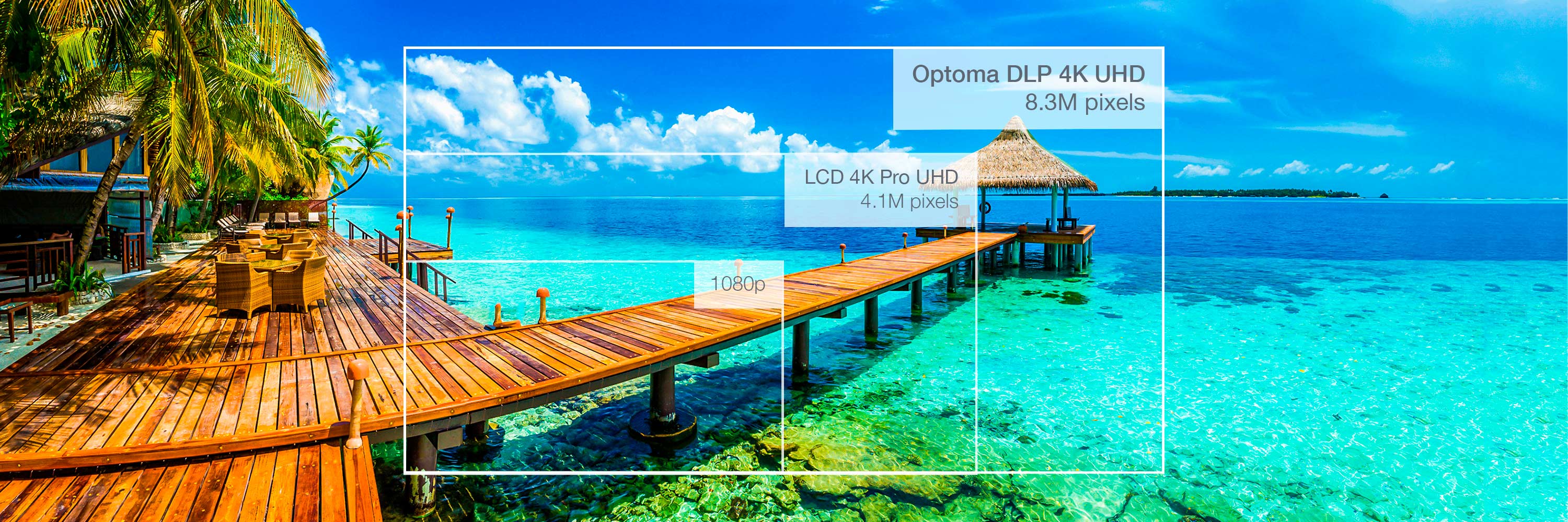 4k Uhd Optoma Italia